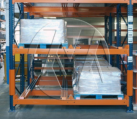 PushBack Pallet Racking Houston